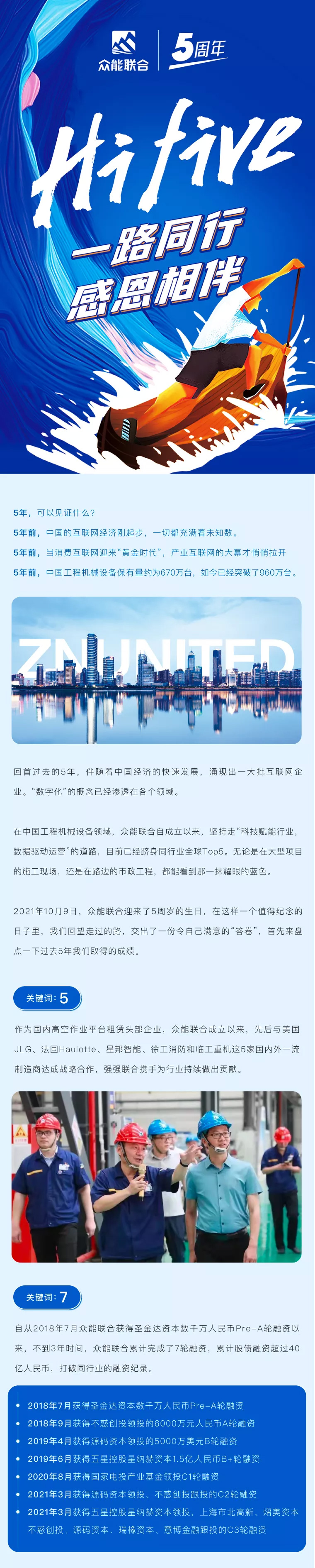 一路同行，感恩相伴！九游官方网站-九游（中国）
五周岁生日快乐-1.jpg