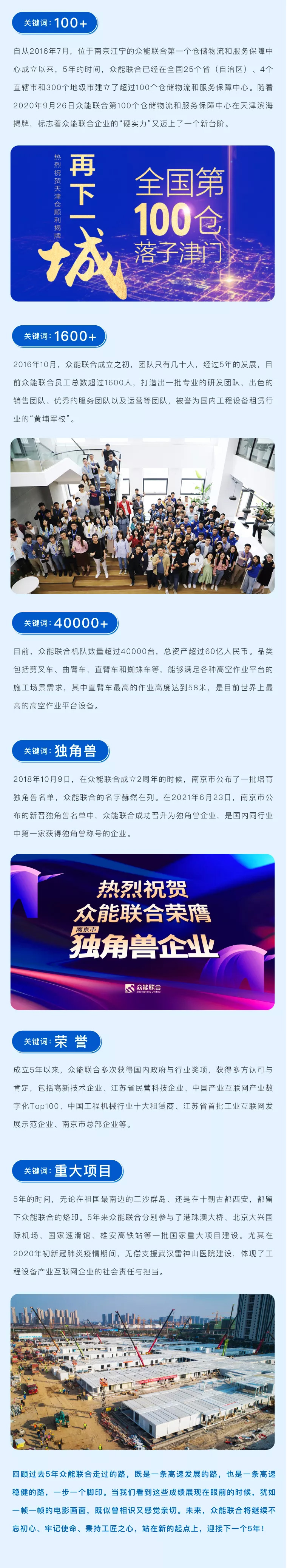 一路同行，感恩相伴！九游官方网站-九游（中国）
五周岁生日快乐-2.jpg